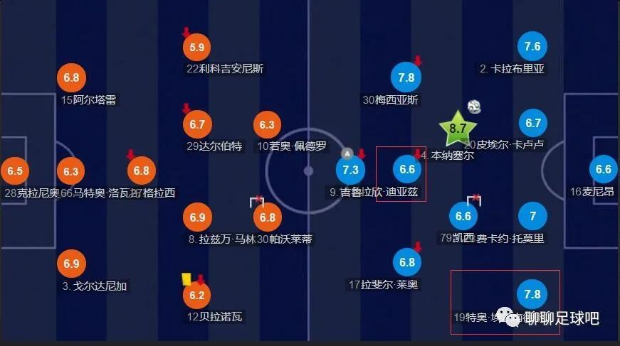 探险故事